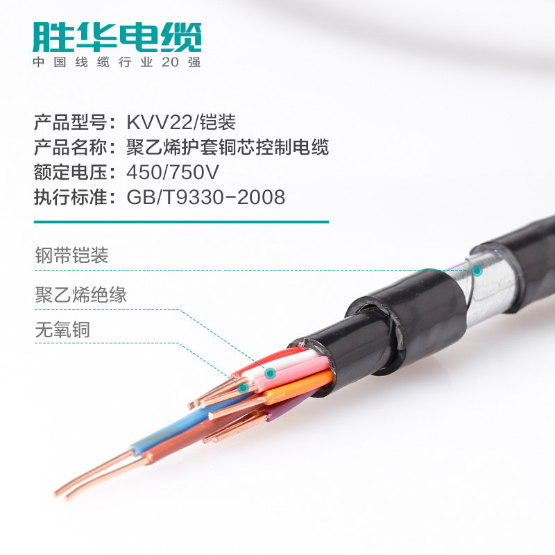 新乡市钢带铠装电缆价格厂家