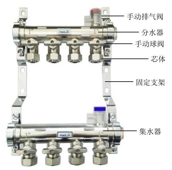 手动分集水器2-8路海林手动分水器手动控温集水器TH33