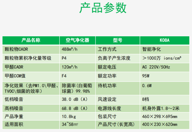 紫外线杀菌加湿智能 K08A紫外线杀菌加湿智能 K08A