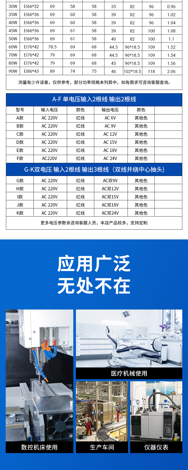 上海电源变压器控制变压器BK-500VA报价、厂家、直销[上海捷爆电气有限公司] 电源变压器DB-30VA 上海电源变压器