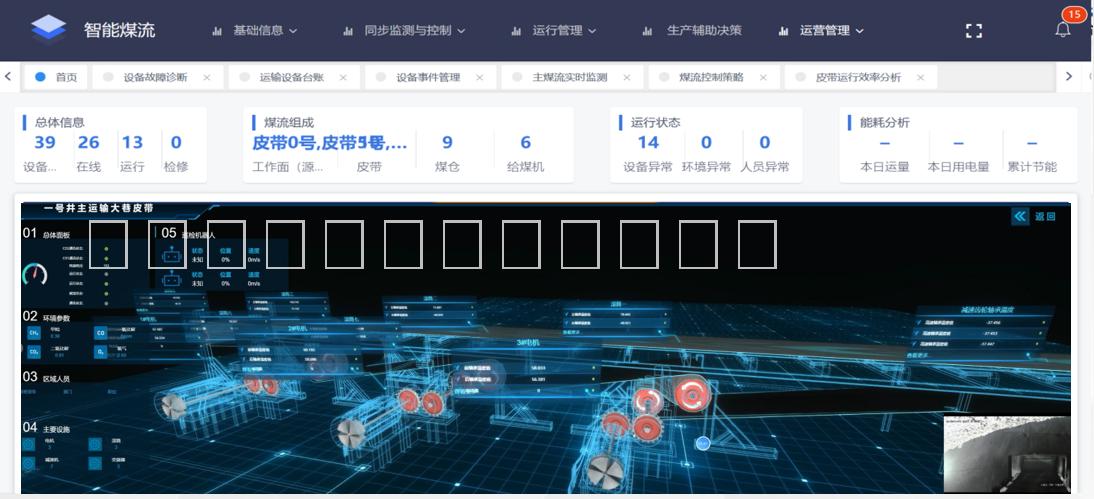 智能煤流运输系统图片