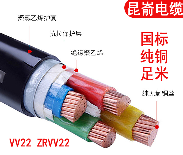昆嵛电缆文登电力电缆YJV 铜芯户外电缆线四芯三相四线电缆