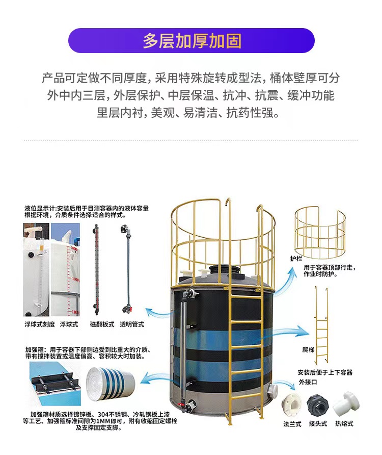 武汉供应30吨防腐储罐带爬梯护栏液位计生产制造、厂家报价、批发价、现货销售图片