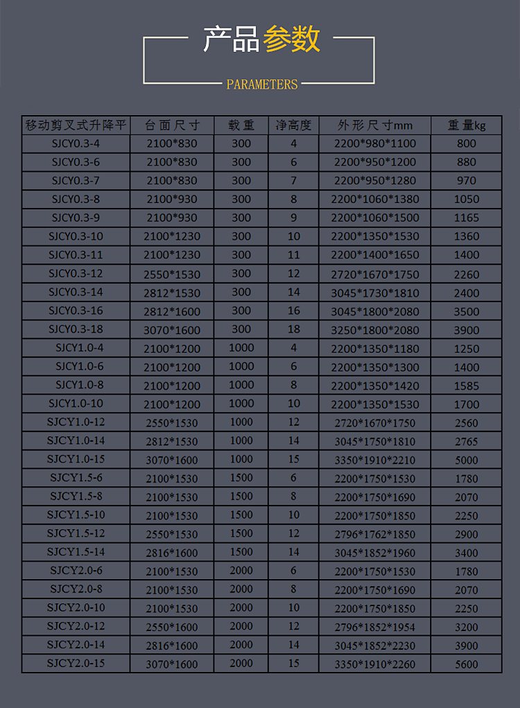 广西电动车载升降机报价13160832171
