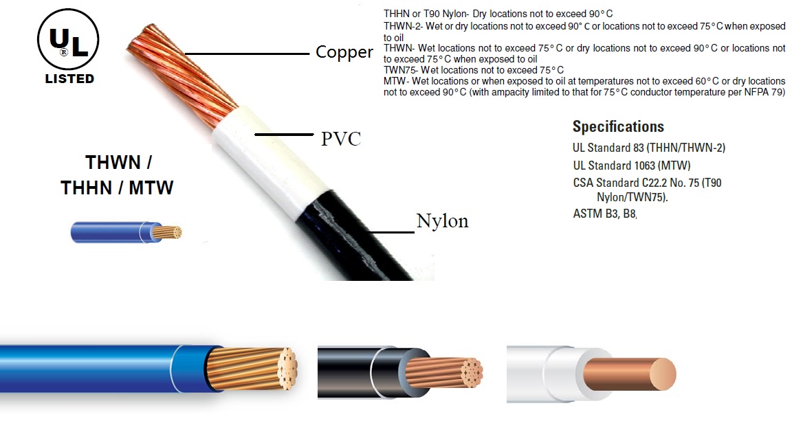 供应美标UL83标准THHN500MCM美标UL认证电缆图片