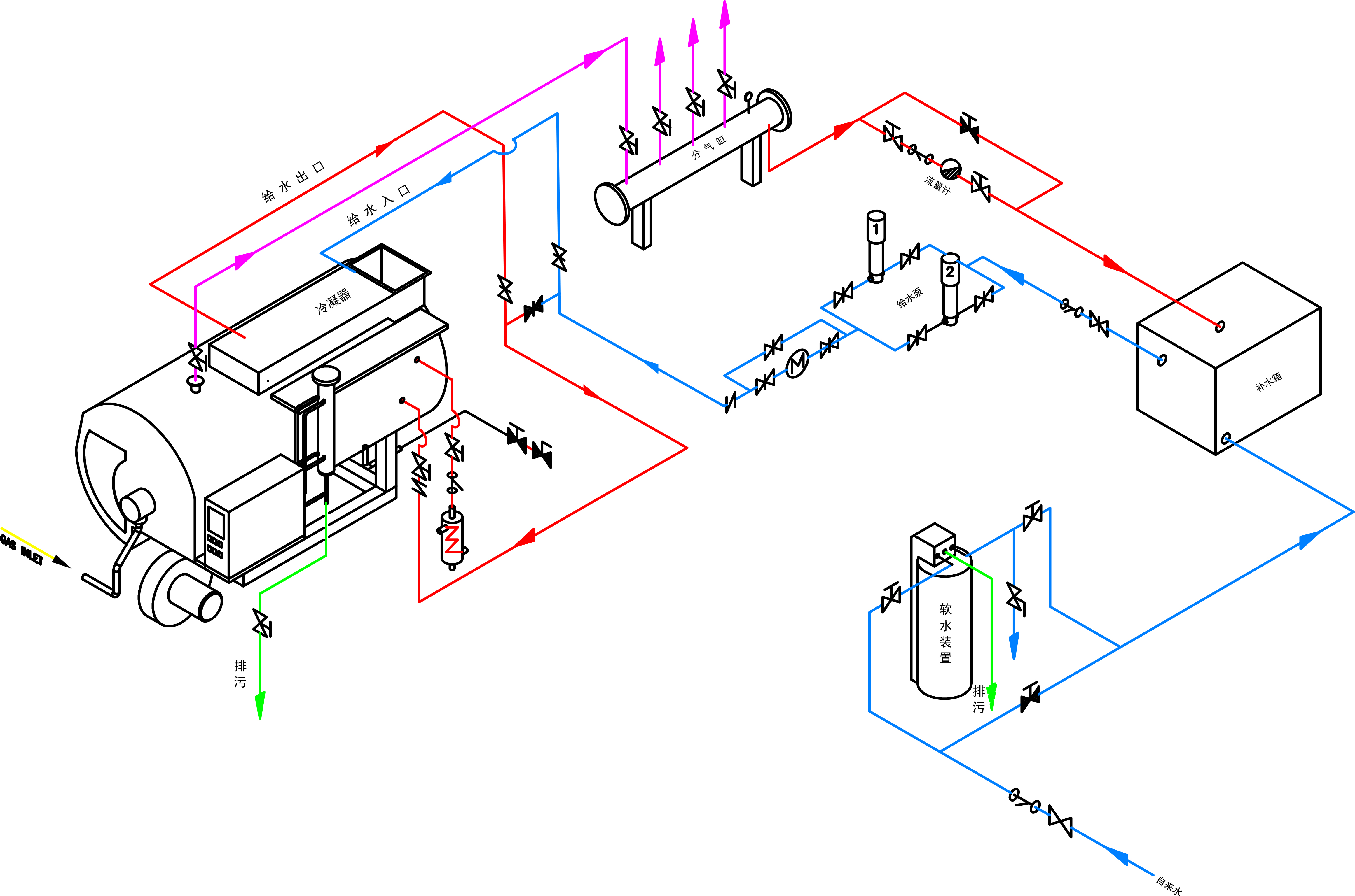 锅炉主蒸汽系统流程图图片